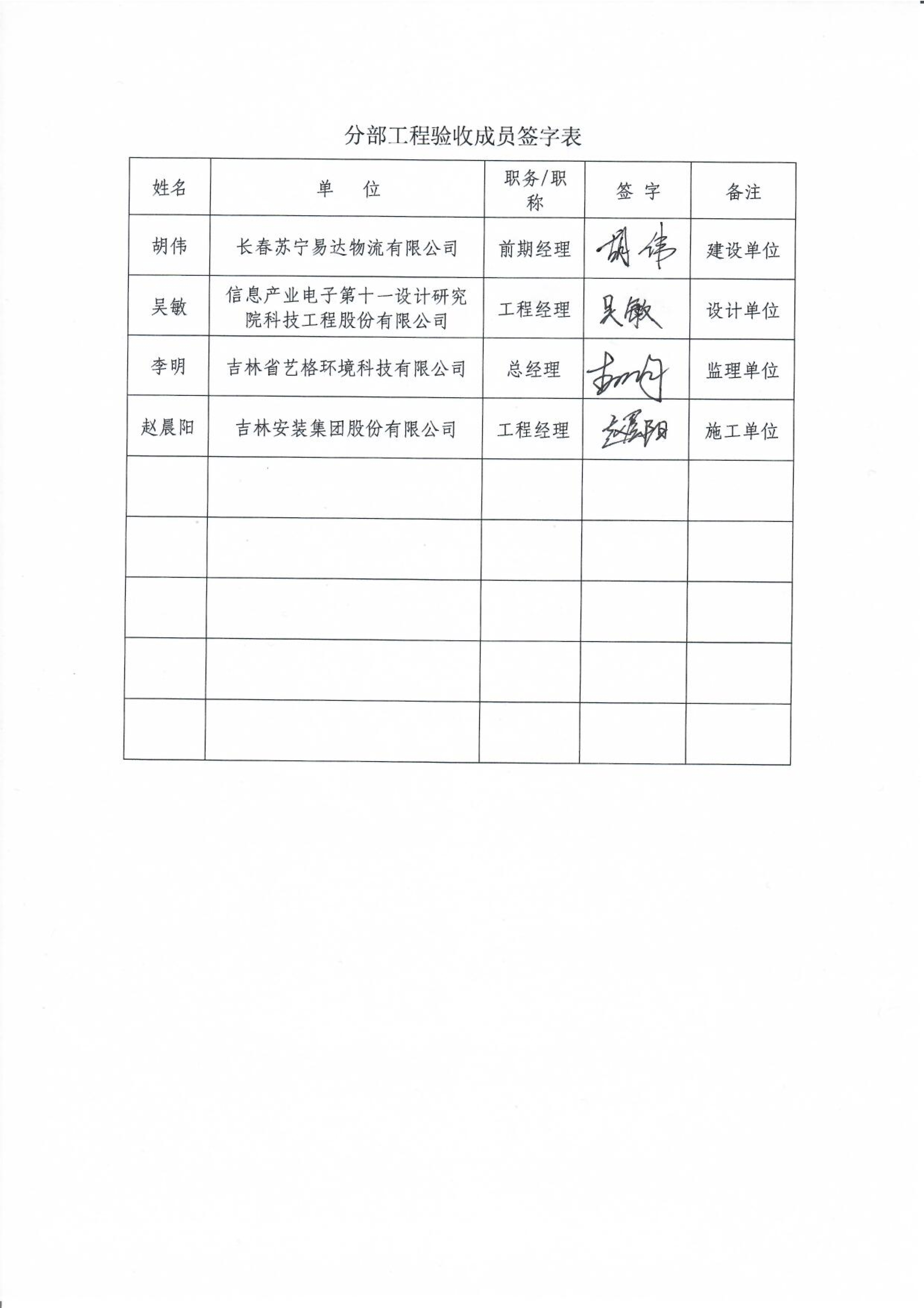 121913341699_0蘇寧云商長(zhǎng)春物流中心項(xiàng)目三期生產(chǎn)建設(shè)項(xiàng)目水土保持設(shè)施驗(yàn)收?qǐng)?bào)告公示_86.jpeg